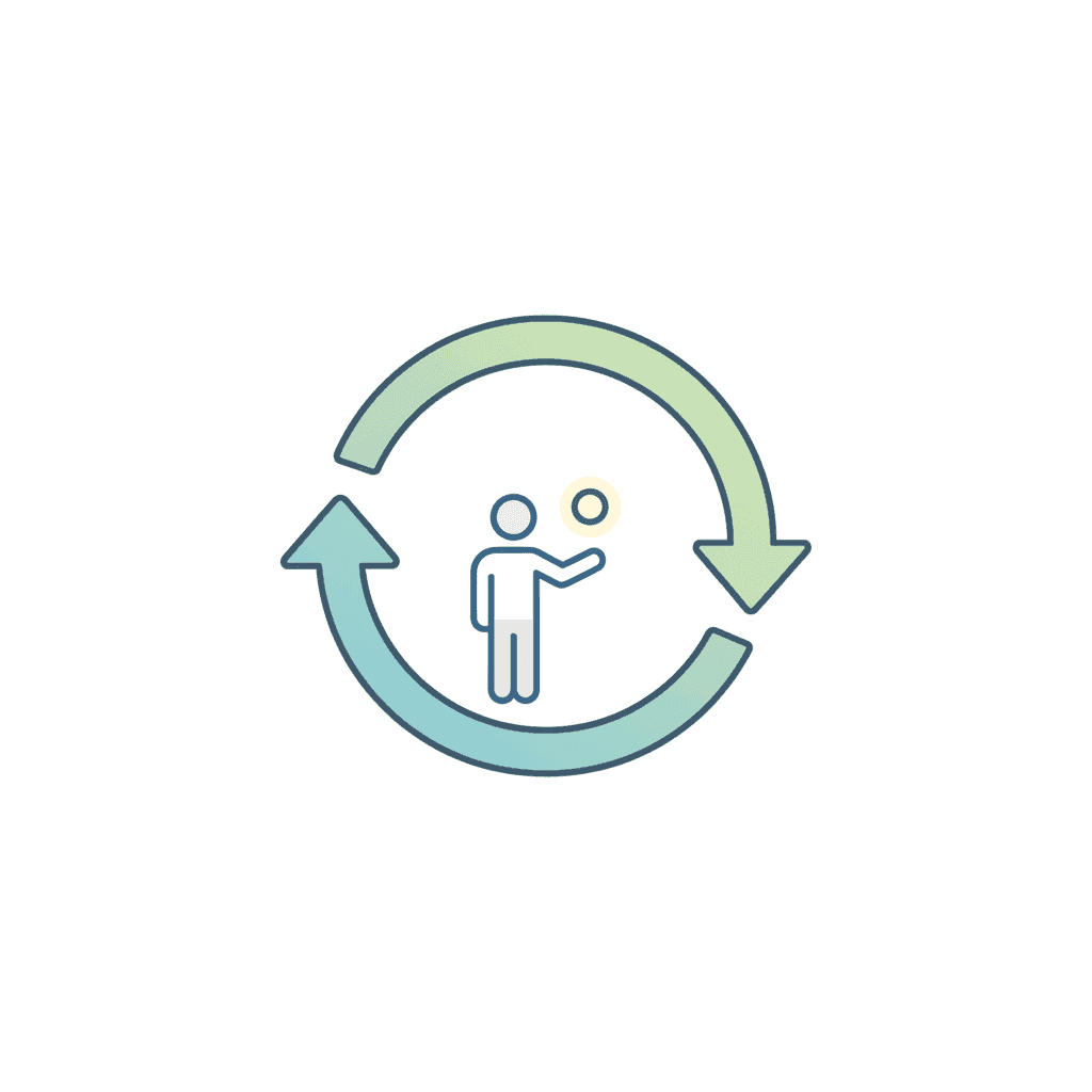Continuous Support